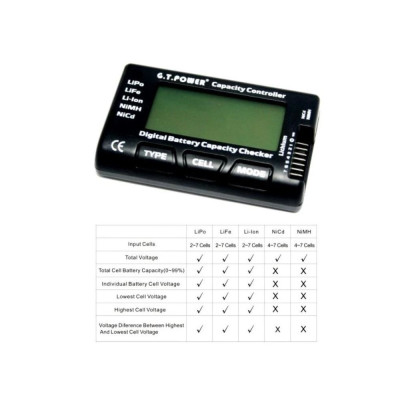 Tester LiPo LiFe LiIon NiMh NiCd baterií 1-7S